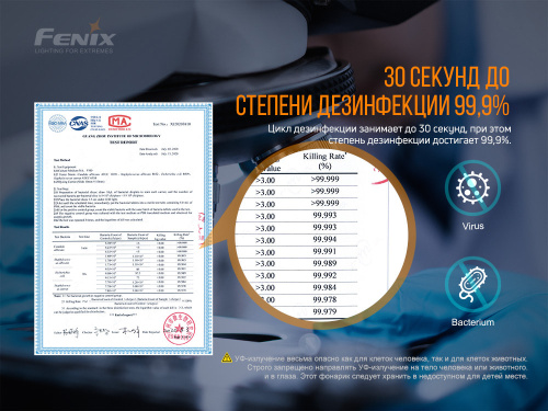 Фонарь Fenix LD32 UVC, LD32UVC фото 7